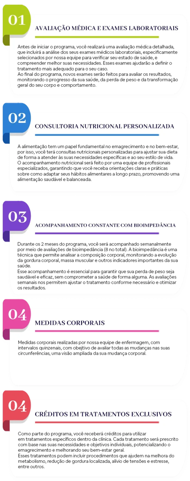 Infográfico simplificado e vertical para celular exibindo as etapas passo a passo da jornada do Programa LEGADO.
